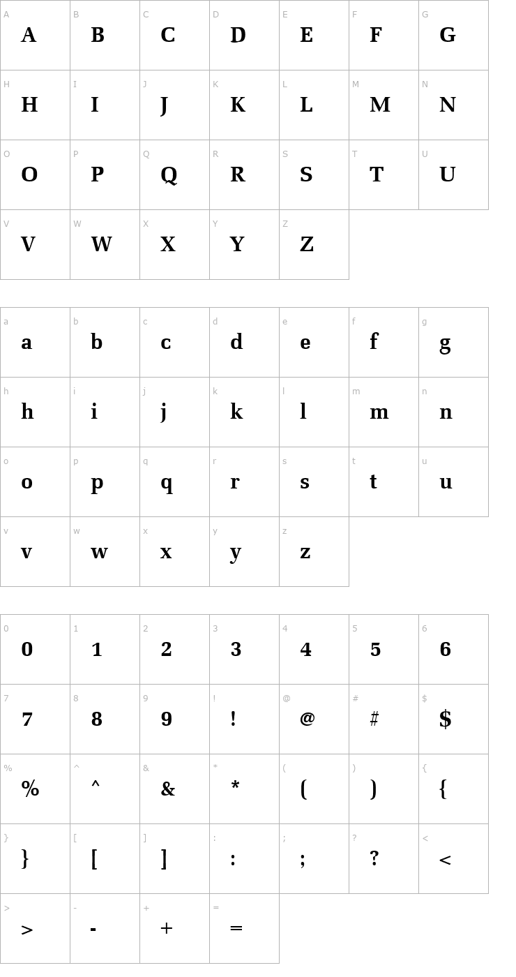 Character Map Becker_Latino_Bold Font