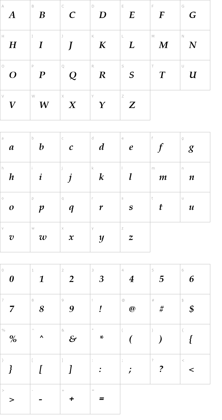 Character Map Becker_Palladio_Bold_Italic Font