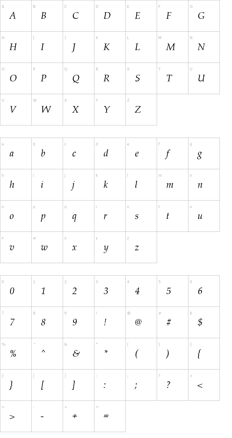 Character Map Becker_Palladio_Italic Font