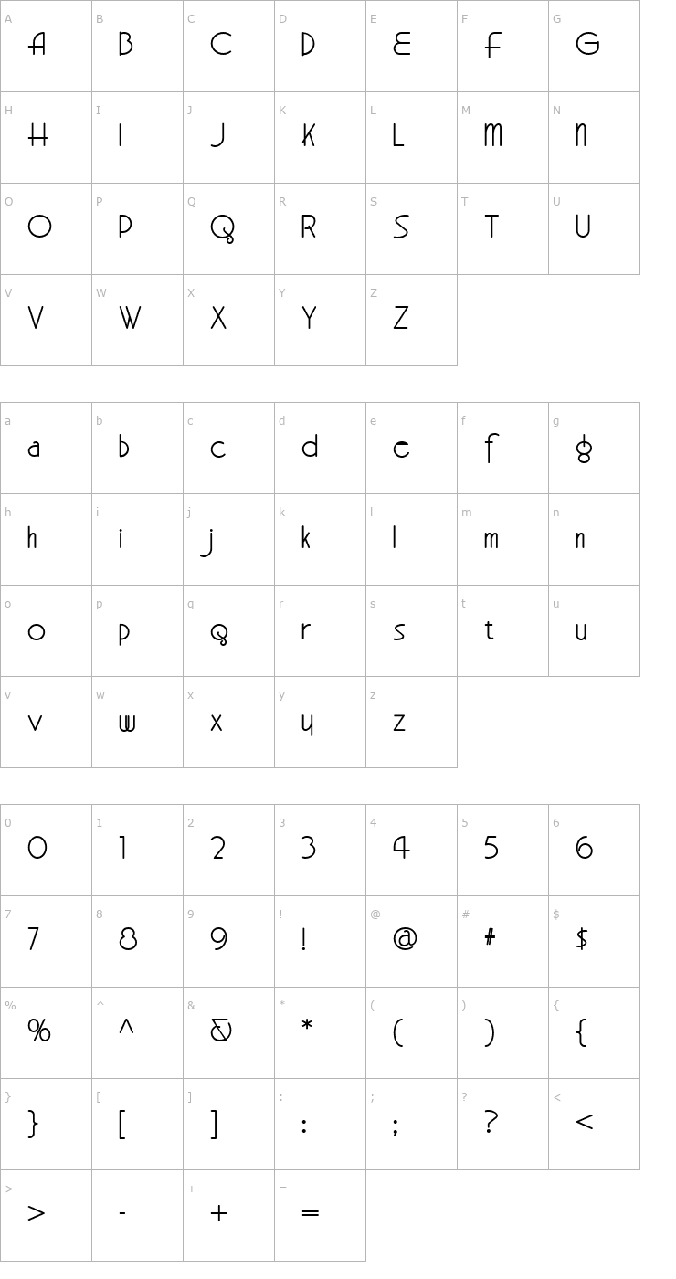 Character Map BeckerMonolineModernNF Bold Font