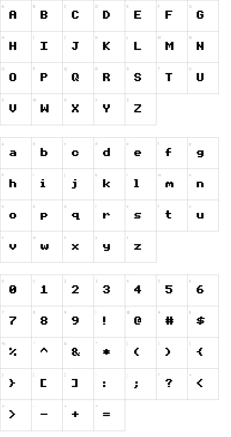 Character Map Beeb Mode One Font