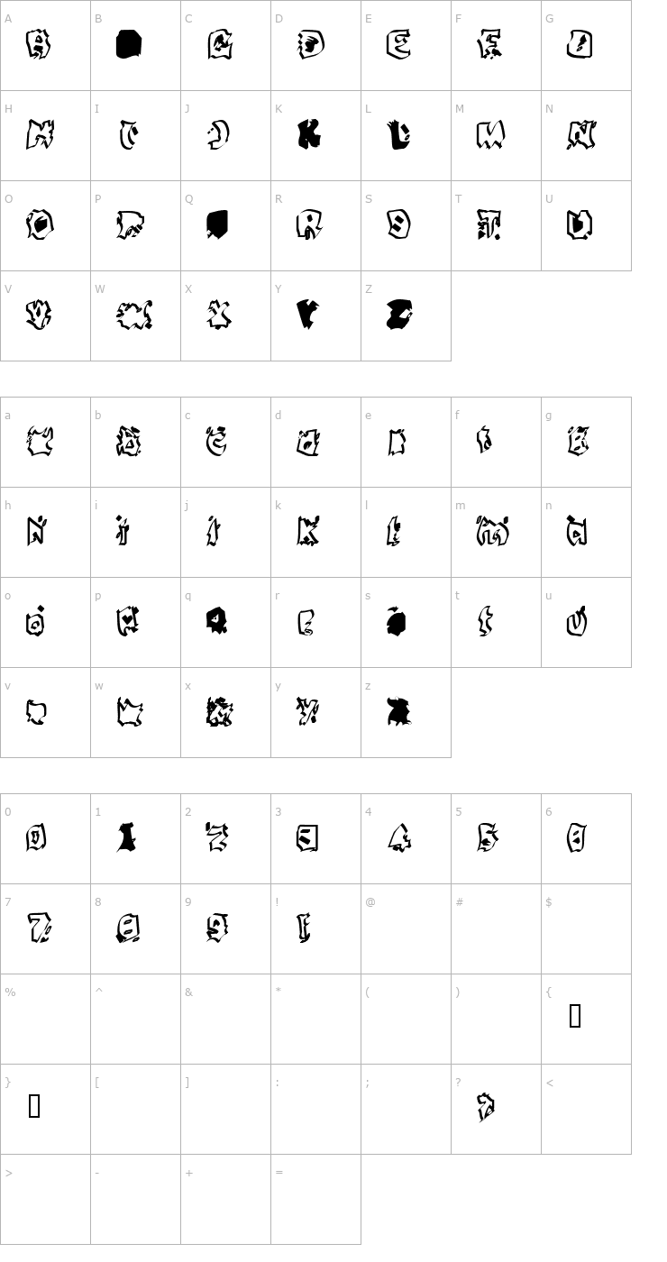 Character Map Beirut Sugar 3 Font