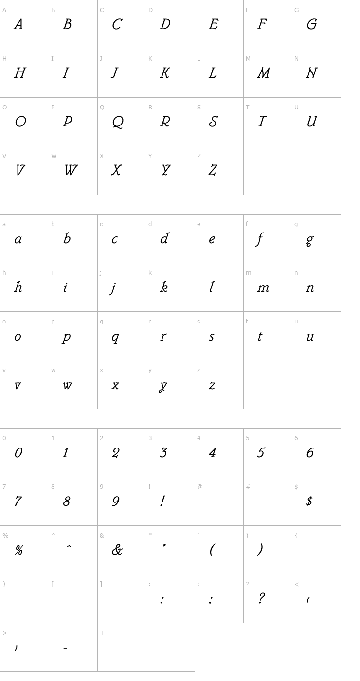 Character Map BelweMonoItalic Font