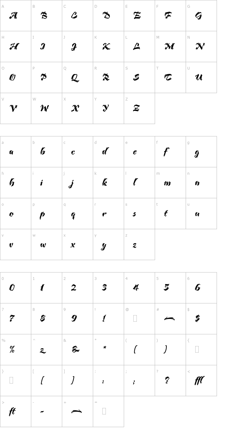 Character Map BendigoPlain Font