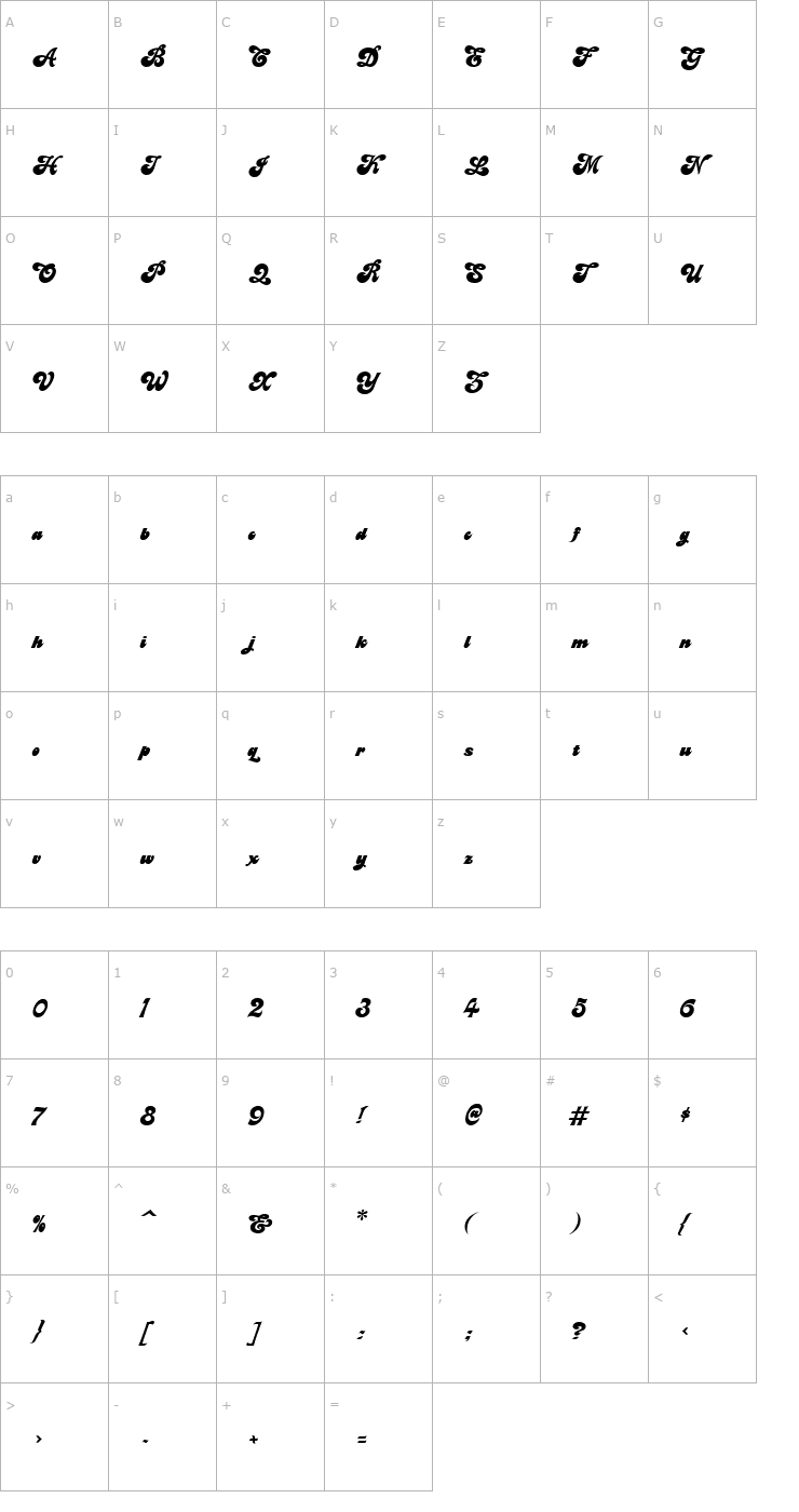 Character Map BenguaitCharisma Script Font