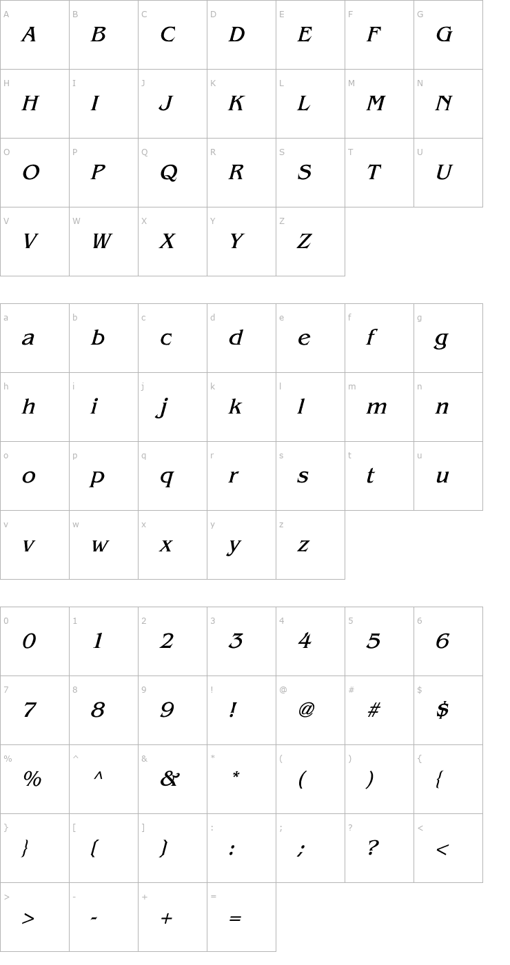 Character Map Benguiat Italic Font