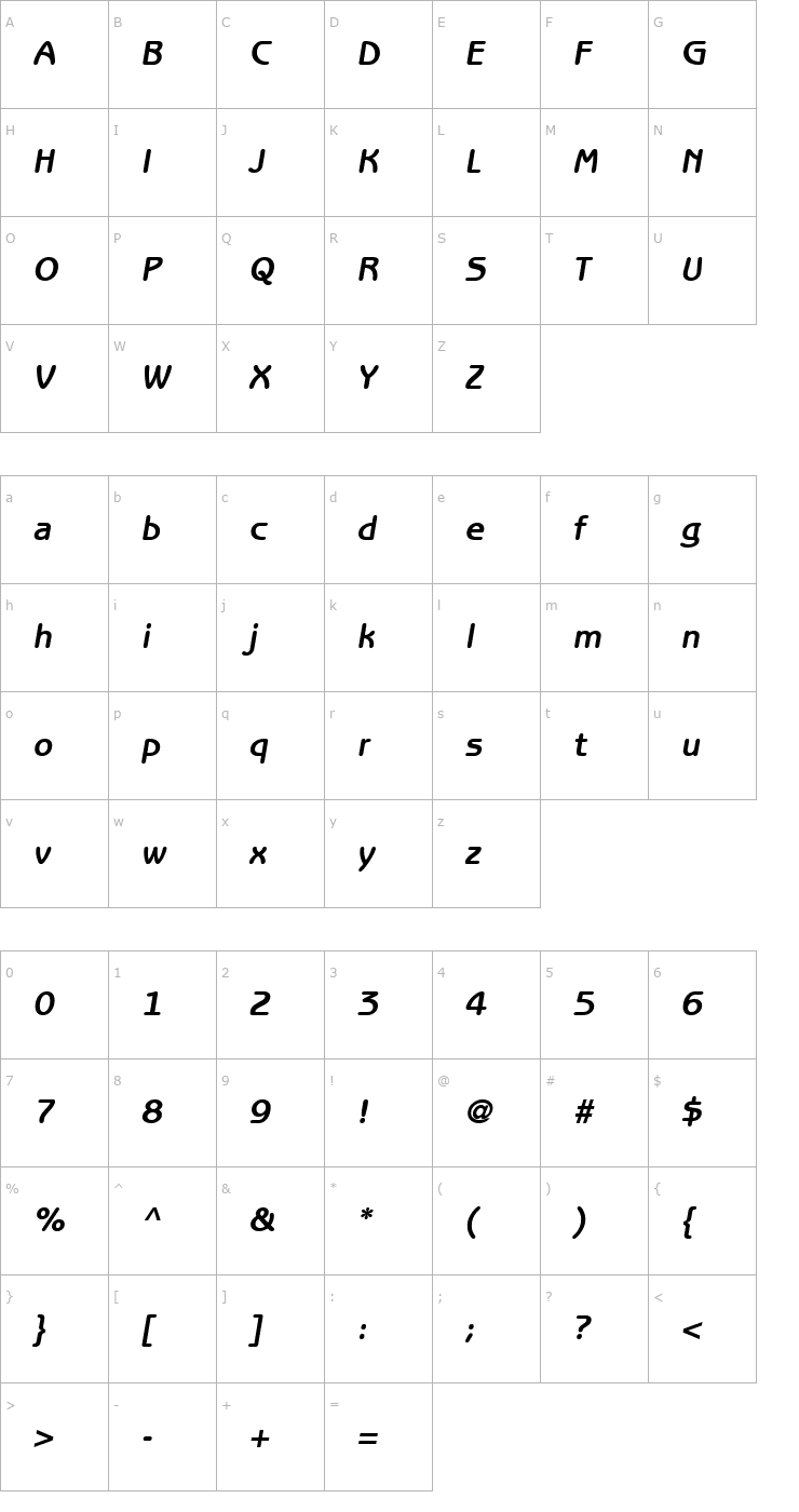 Character Map BenguiatGothic BoldOblique Font