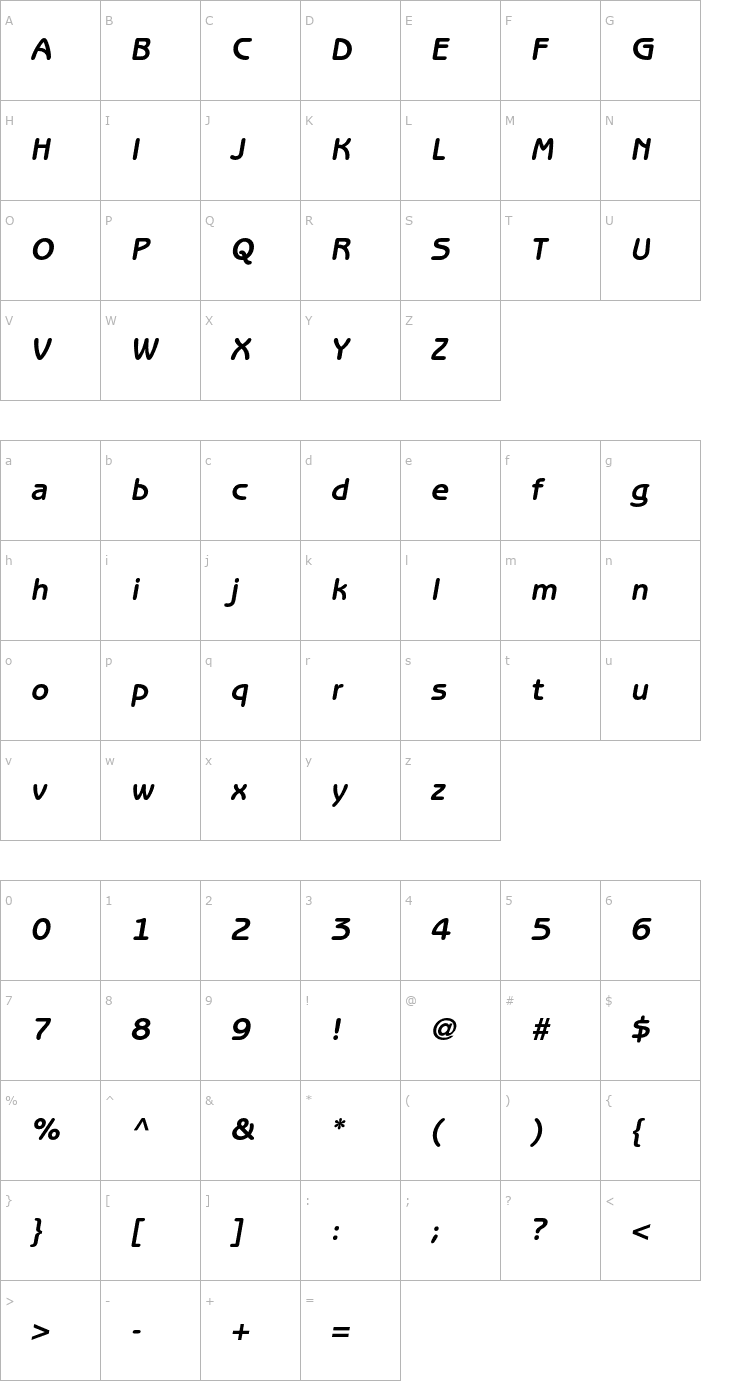 Character Map BenguiatGothicStd-BoldObl Font