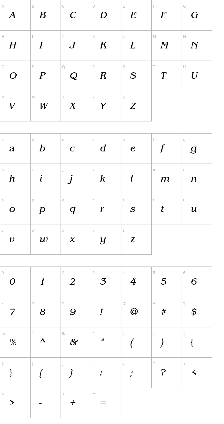 Character Map BenguiatStd-BookItalic Font