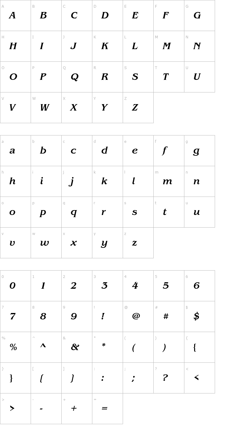 Character Map BenguiatStd-MediumItalic Font