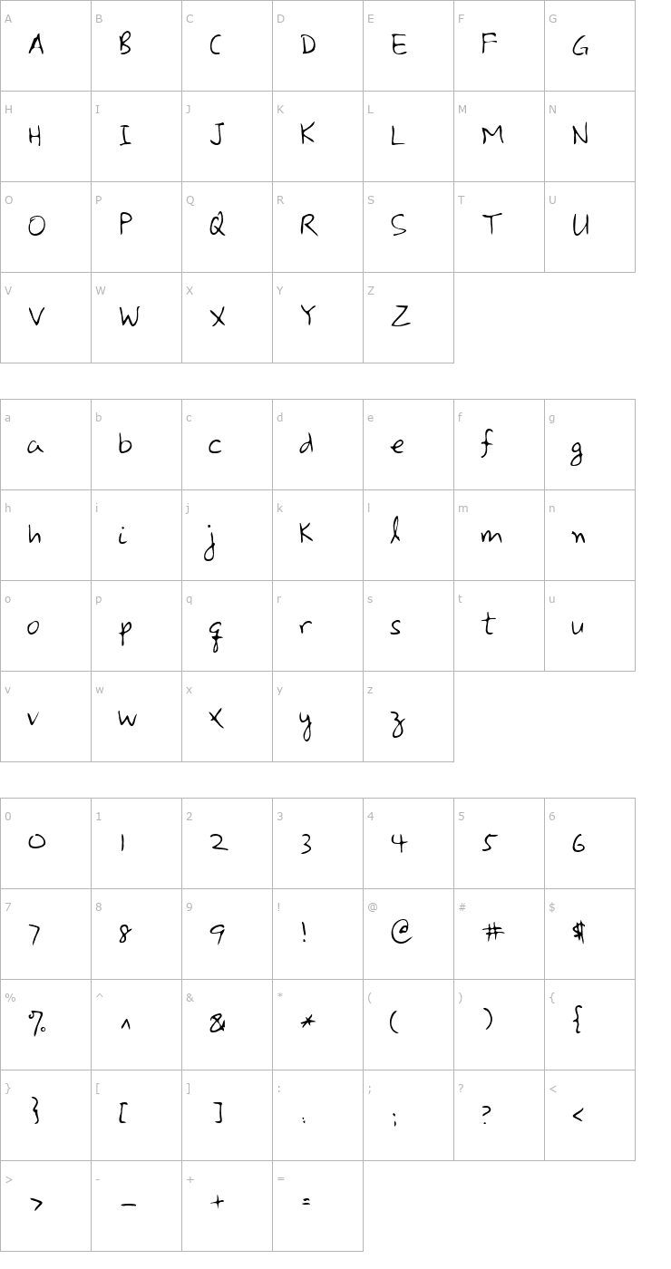 Character Map Benito Regular Font