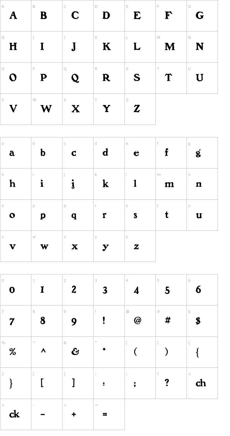 Character Map Benjamin Franklin Font