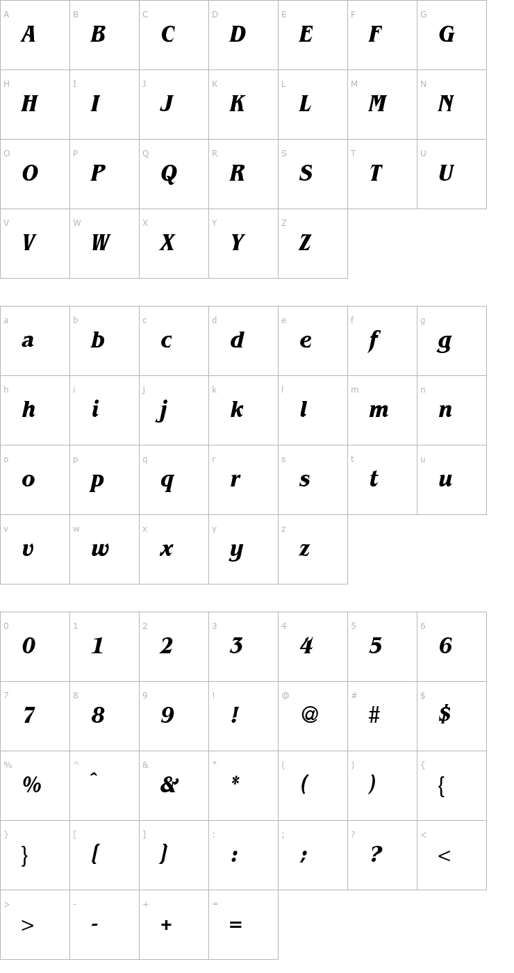 Character Map BenjaminCond-BoldItalic Font