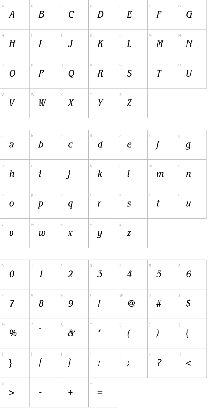 Character Map BenjaminCond-RegularItalic Font