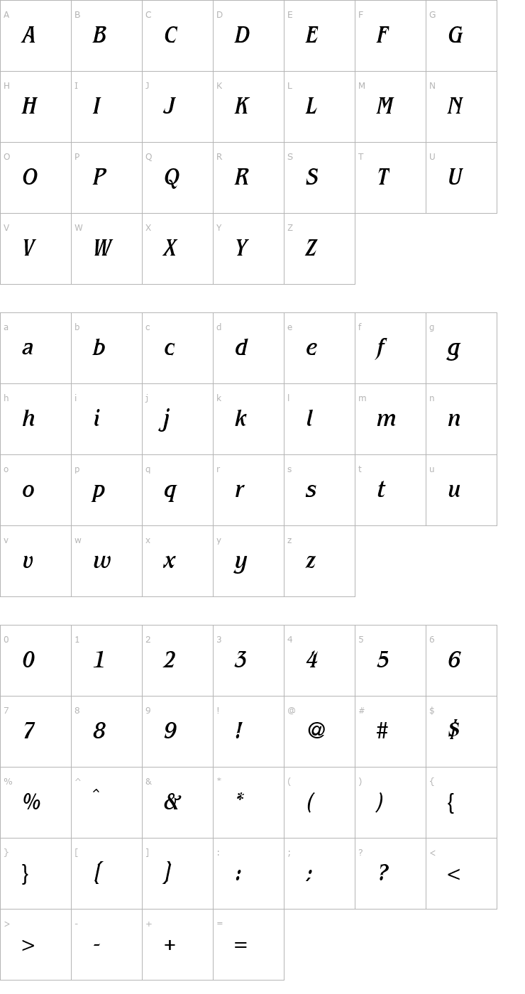 Character Map BenjaminCondMedium-RegularItalic Font