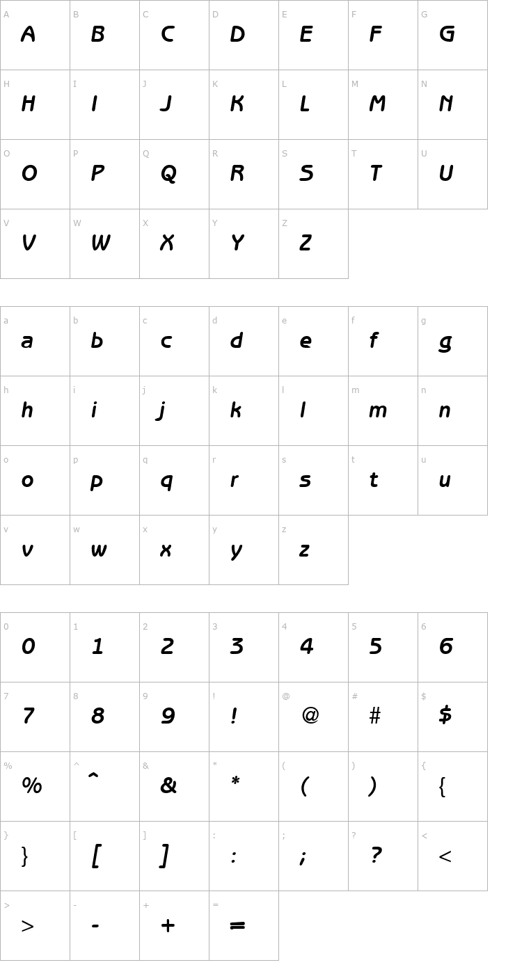 Character Map BenjaminSans-BoldItalic Font