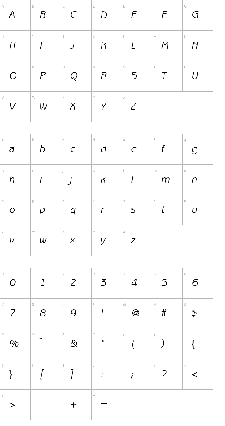 Character Map BenjaminSans-RegularItalic Font