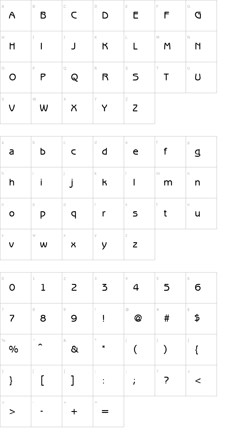 Character Map BenjaminSansMedium-Regular Font