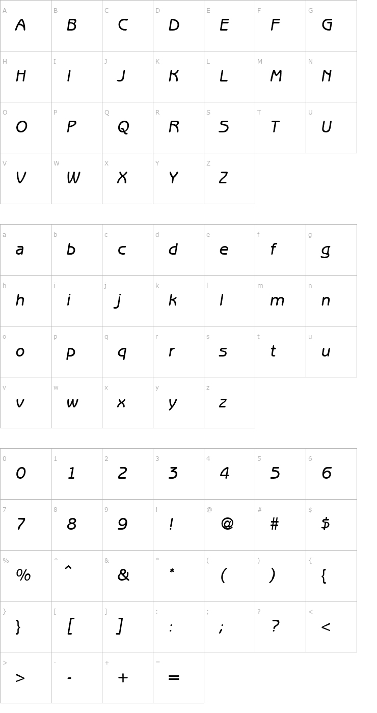 Character Map BenjaminSansMedium-RegularItalic Font