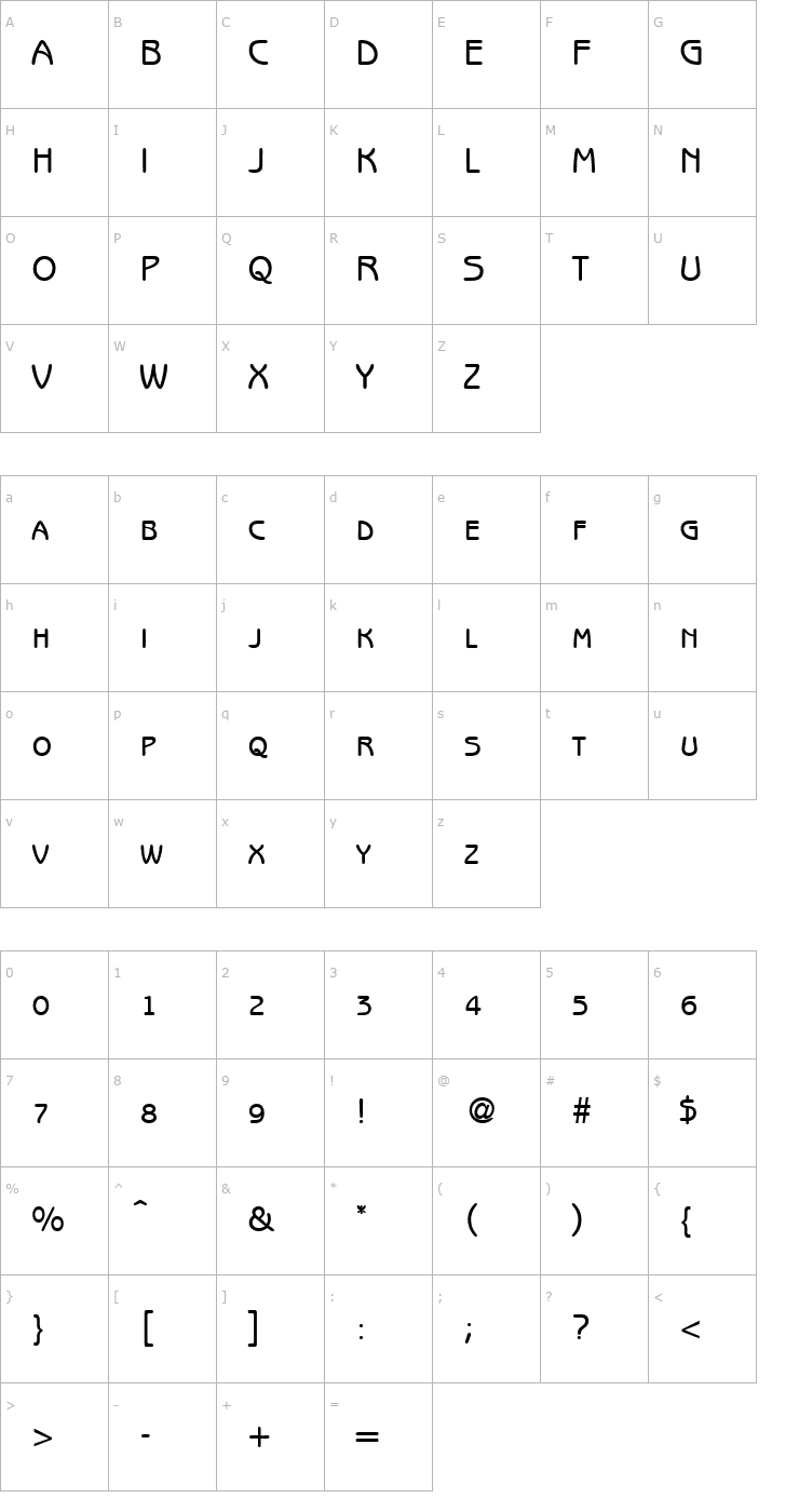 Character Map BenjaminSansSmc-Bold Font