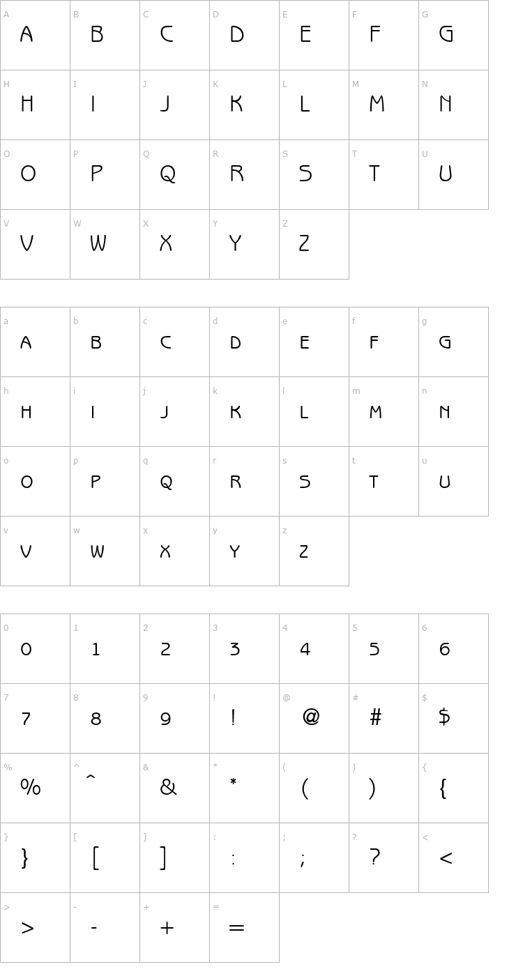 Character Map BenjaminSansSmc-Regular Font