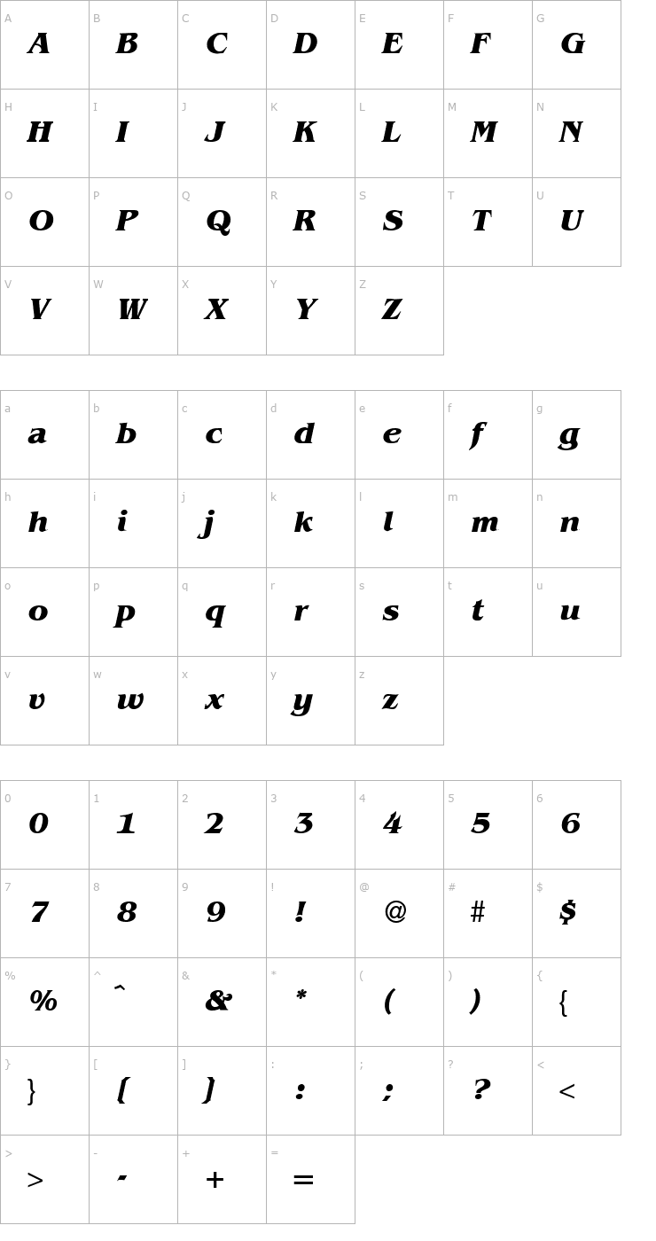 Character Map BenjaminSerif-BoldItalic Font