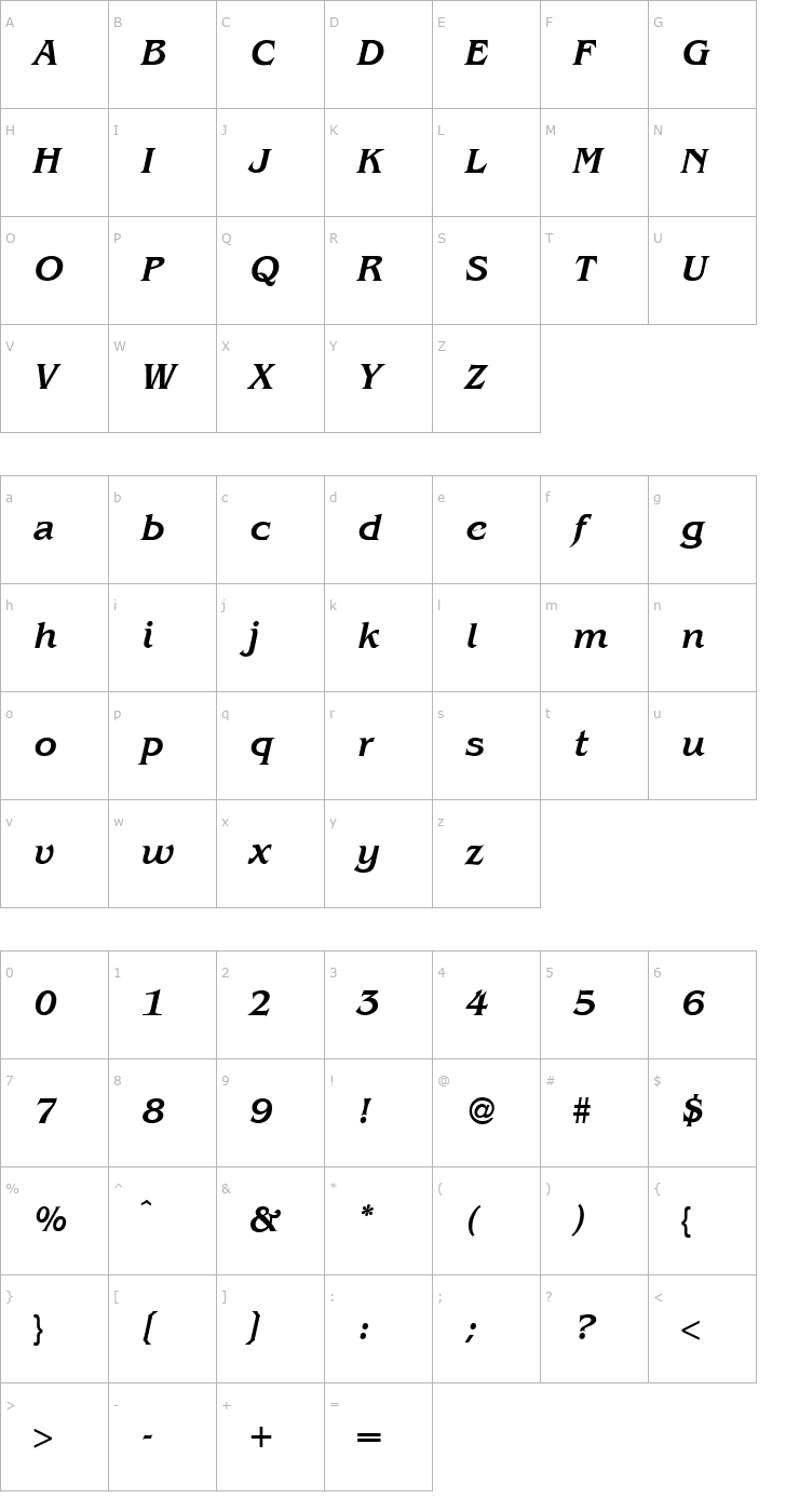 Character Map BenjaminSerifMedium-RegularItalic Font