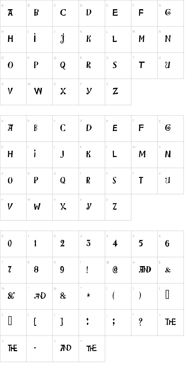 Character Map Bensgothic Font