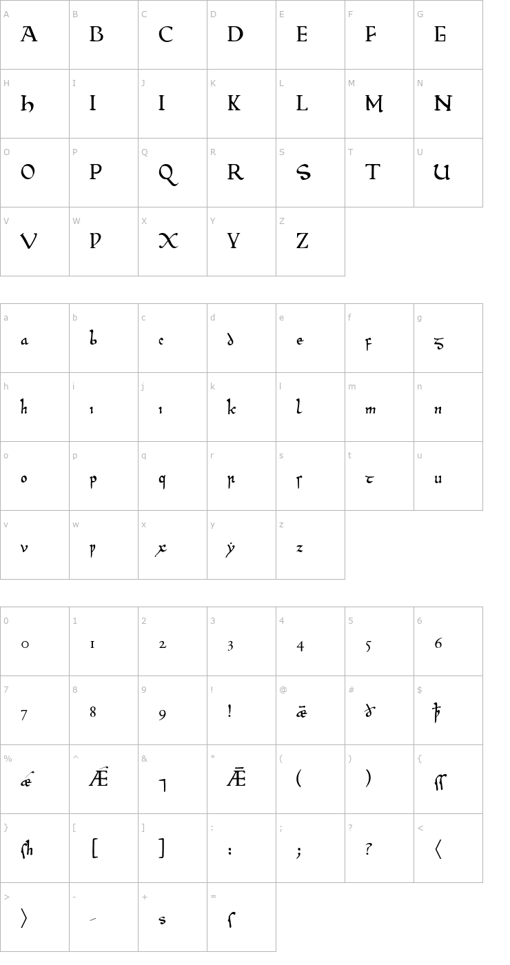 Character Map Beowulf 1 Font