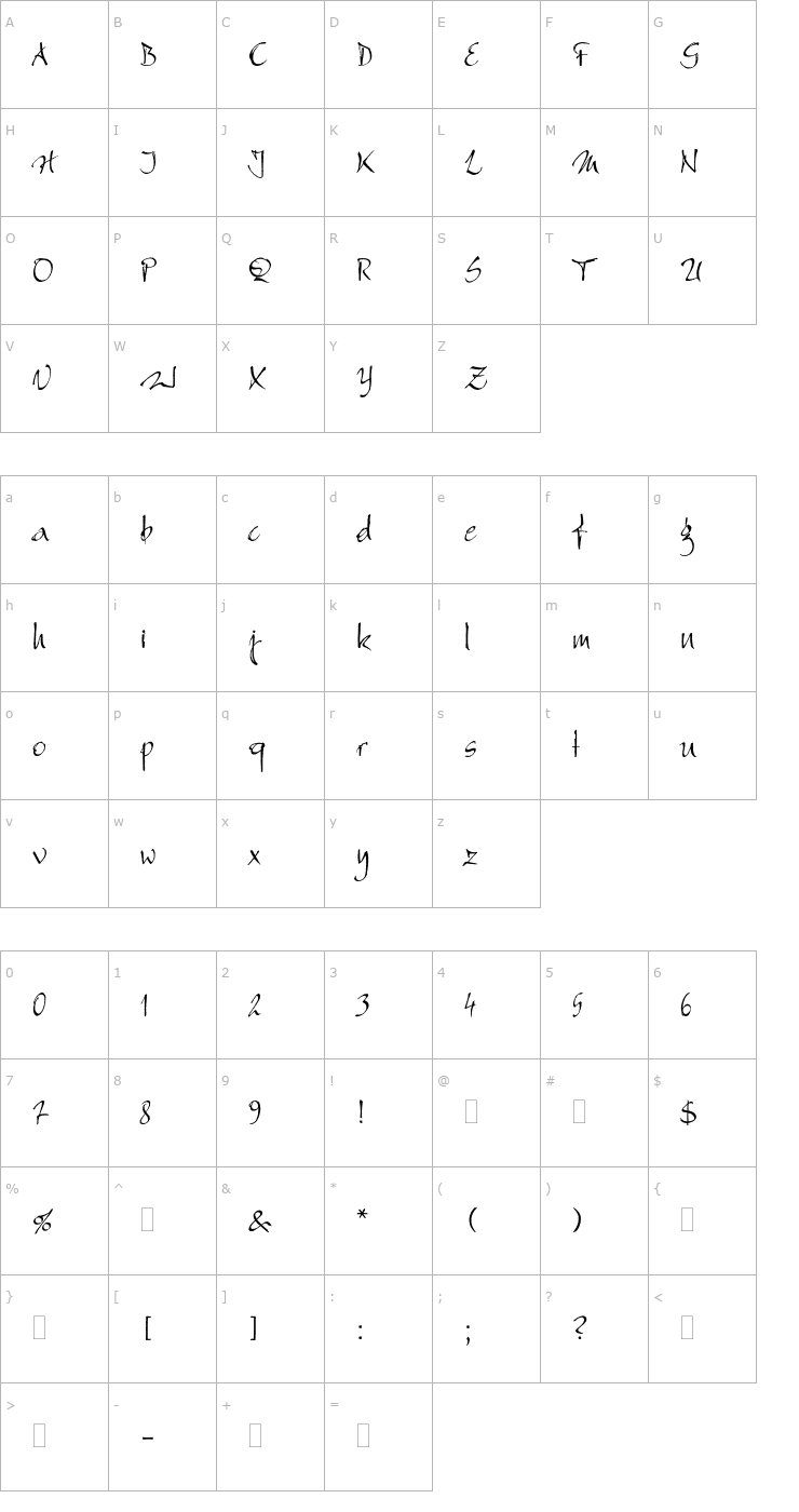 Character Map BergellPlain Font