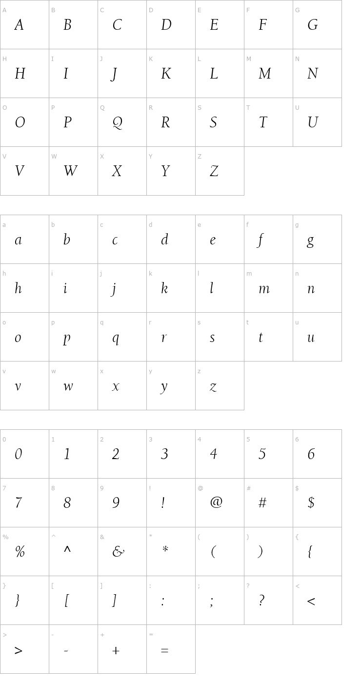 Character Map Berkeley-BookItalic Font