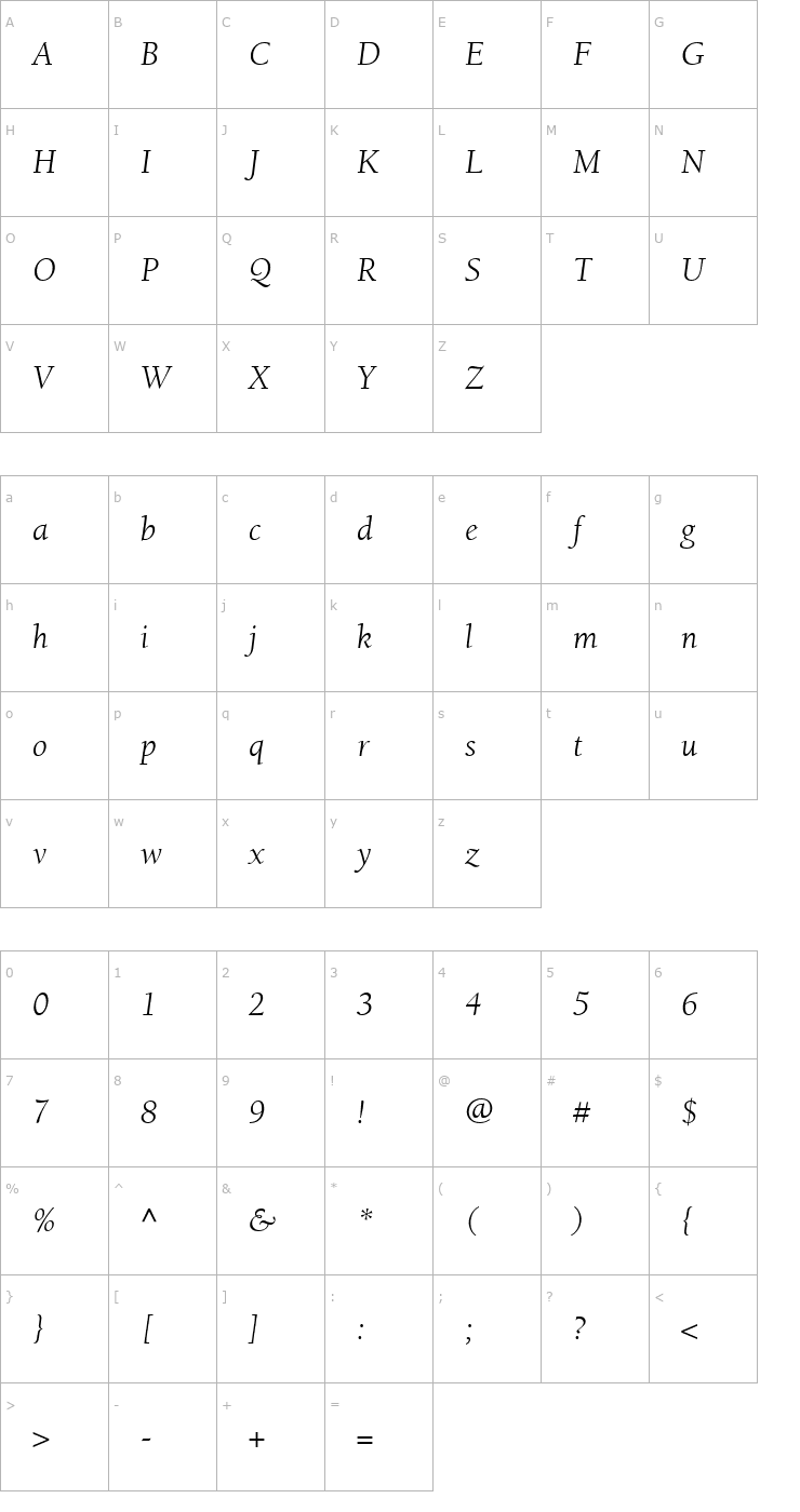 Character Map Berkeley Retrospective Book SSi Book Italic Font