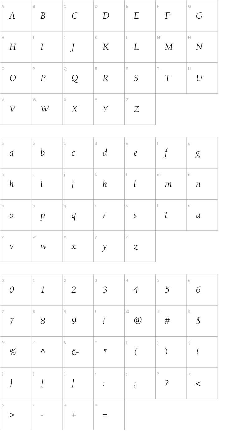 Character Map BerkeleyStd-BookItalic Font