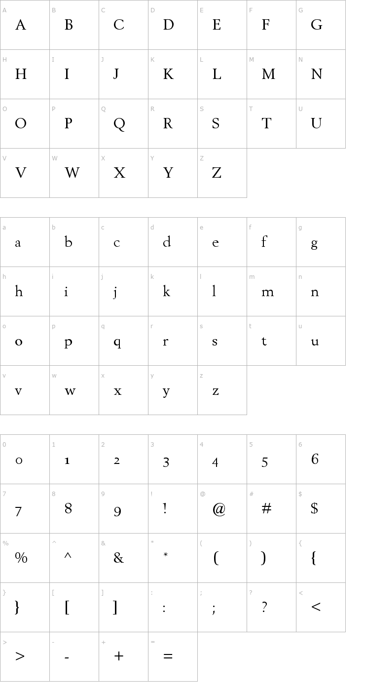 Character Map Berling Antiqua Font