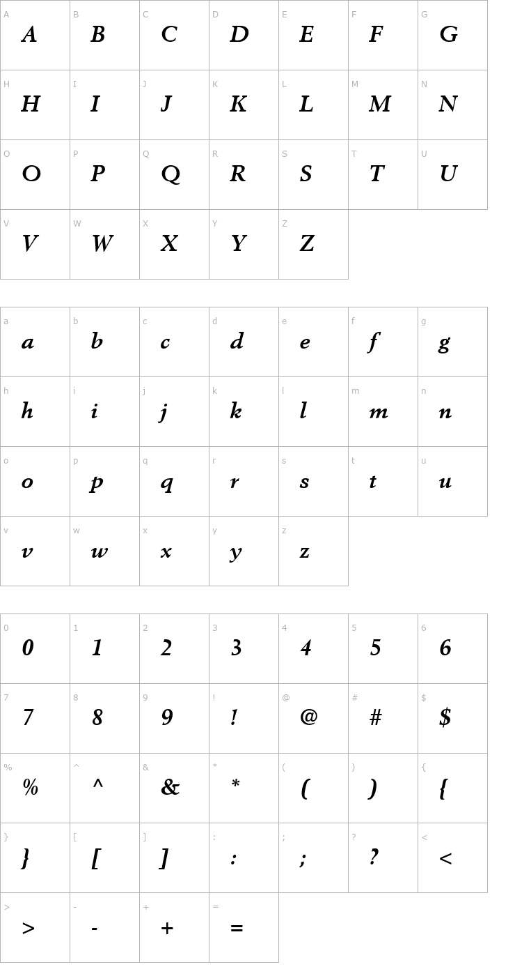 Character Map Berling-Bold Italic Font