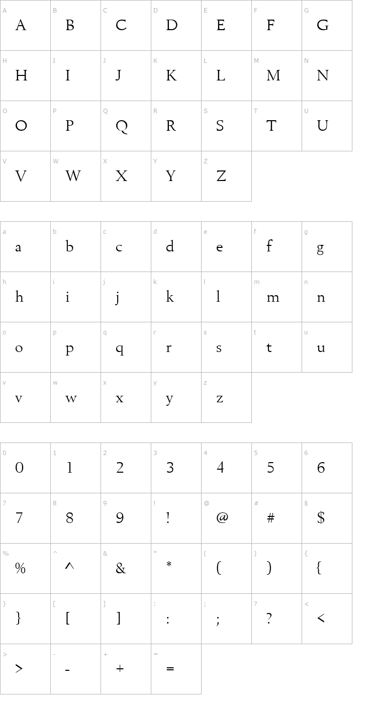 Character Map BerlingT Font