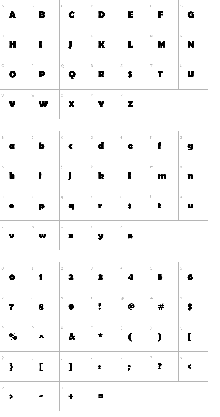 Character Map Berlinsans Bold Font