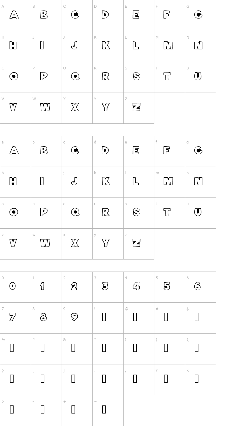 Character Map Bernardino Font