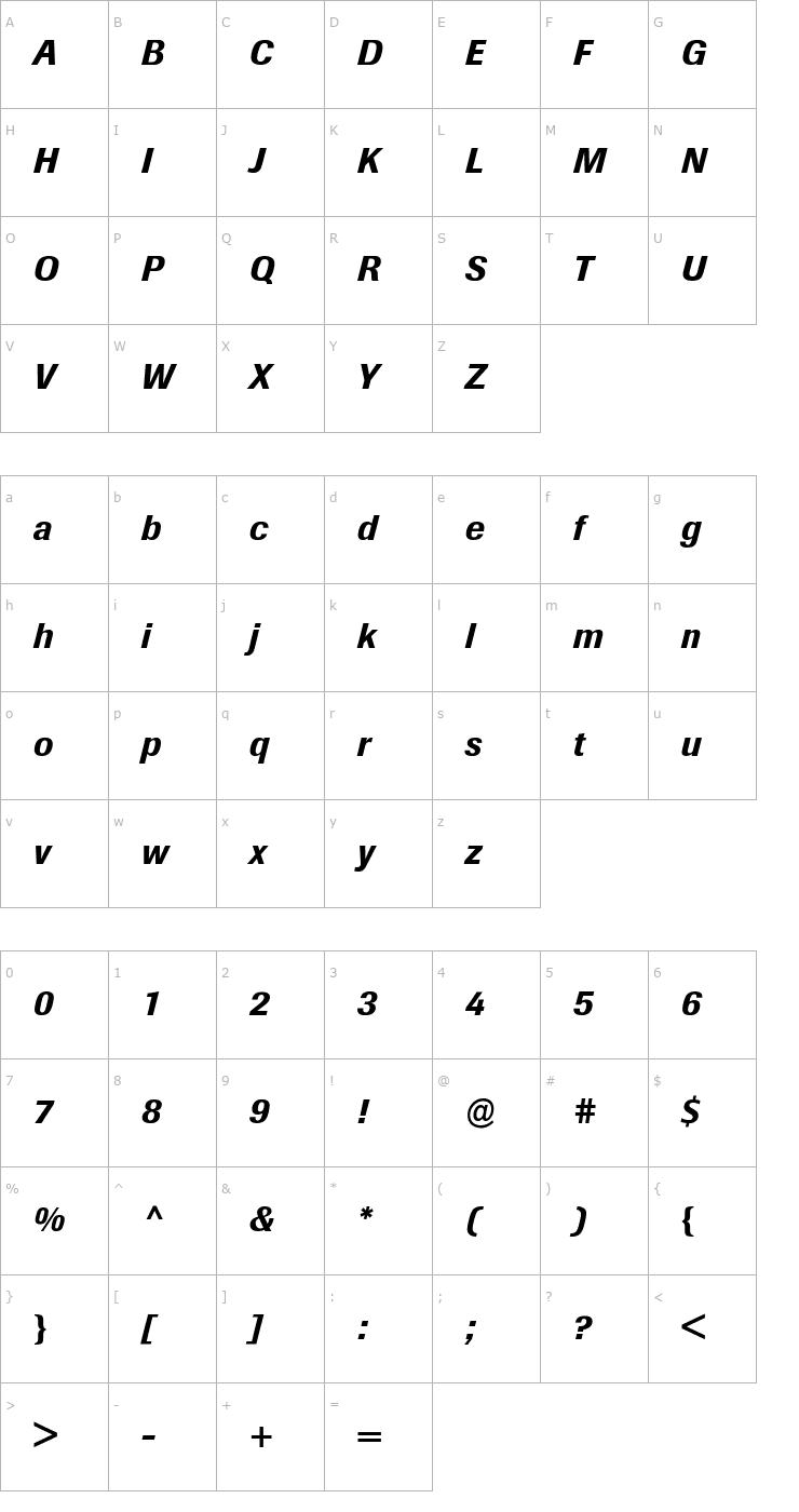 Character Map Berthold Imago Medium Italic Font