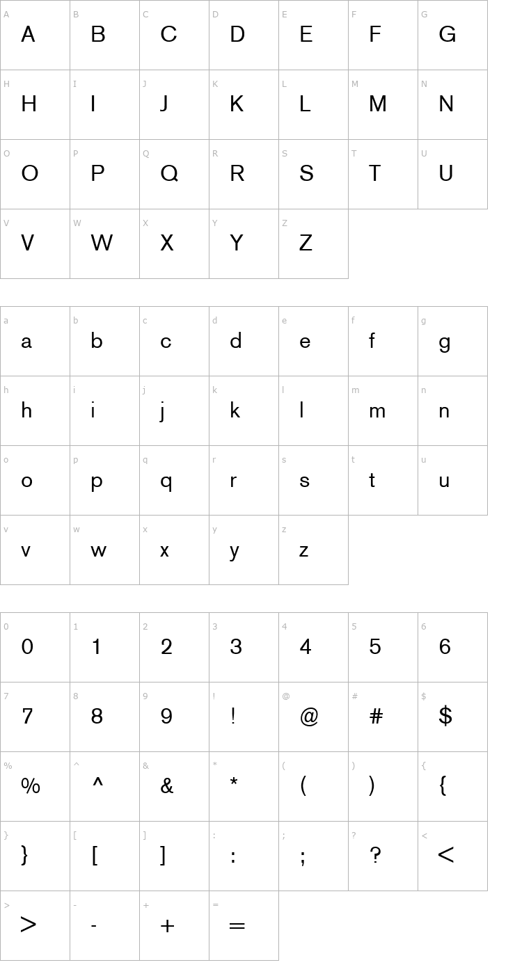 Character Map BertholdAkzidenzGroteskBE Font