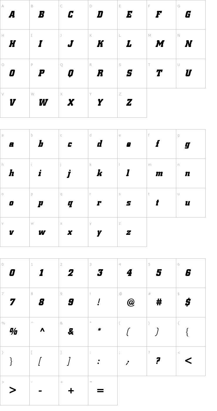 Character Map BertholdCity-Bold Italic Font