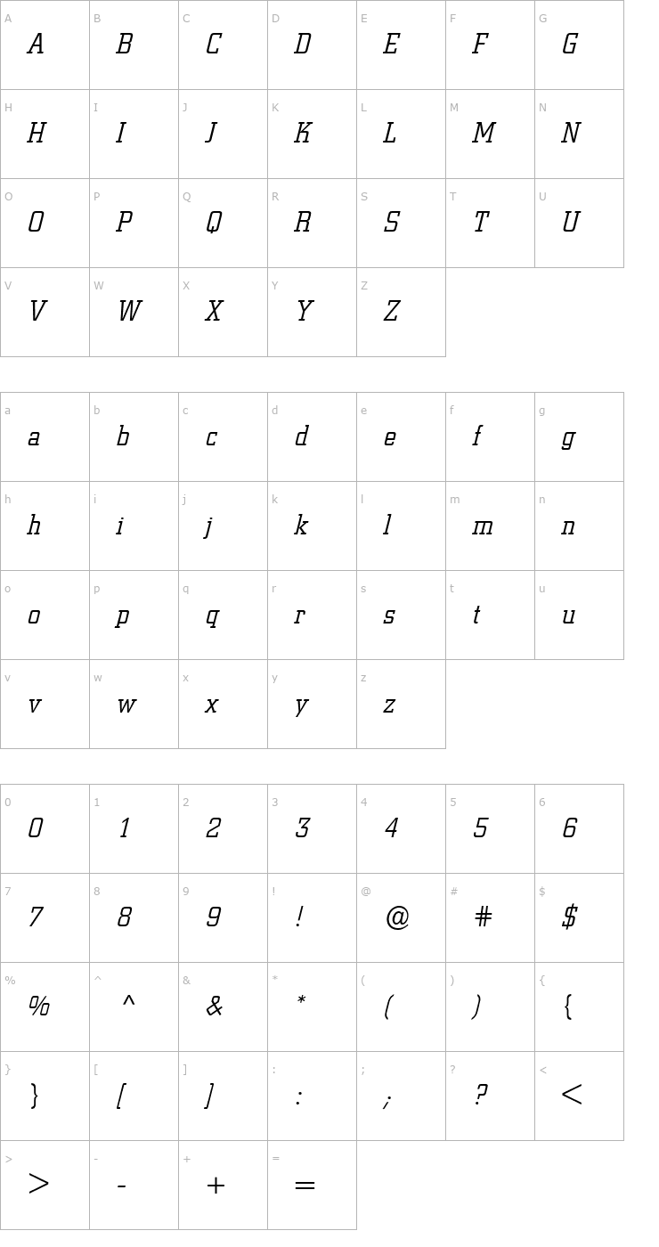 Character Map BertholdCity-Light Italic Font