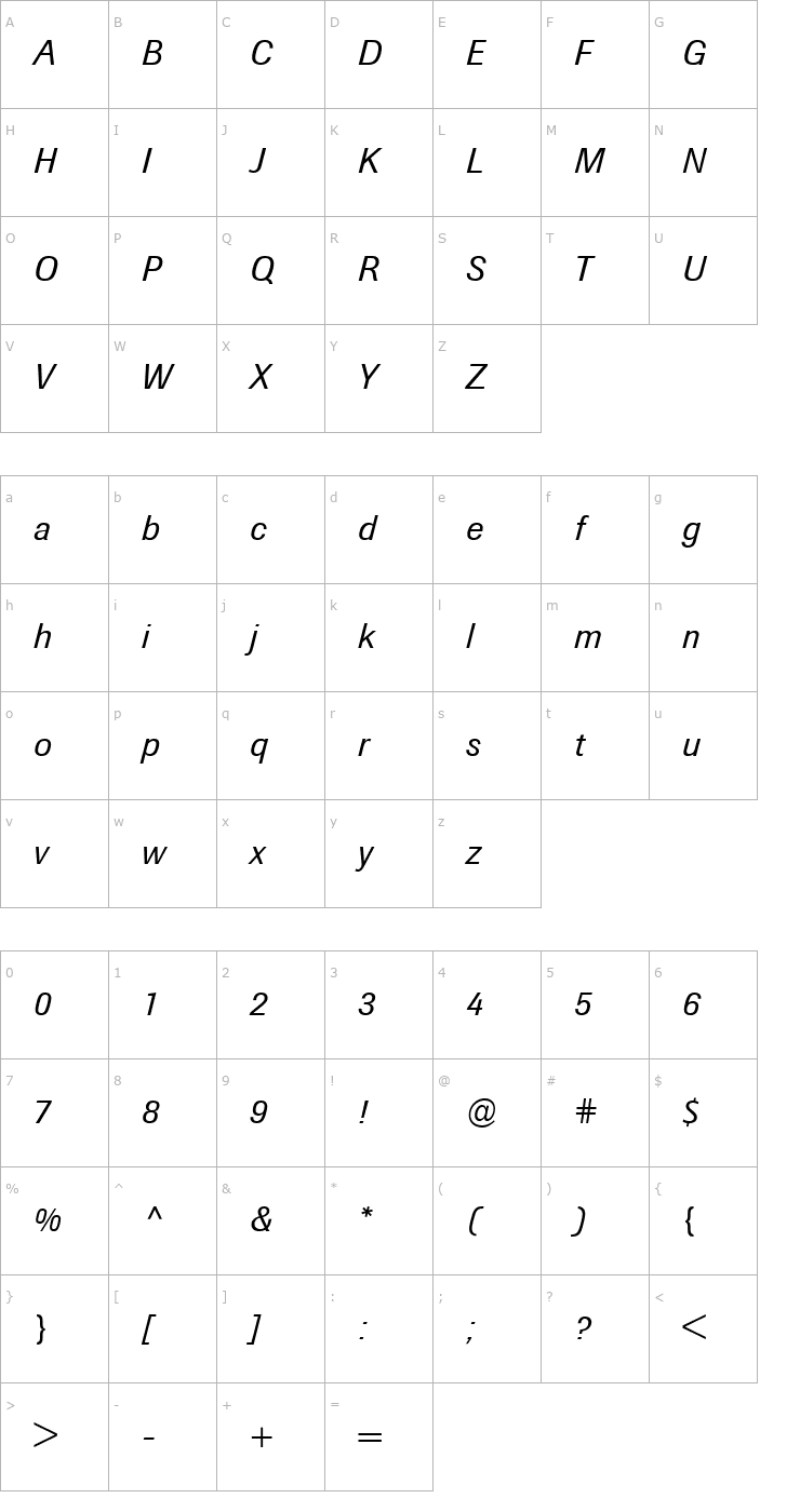 Character Map BertholdImago-Book Italic Font