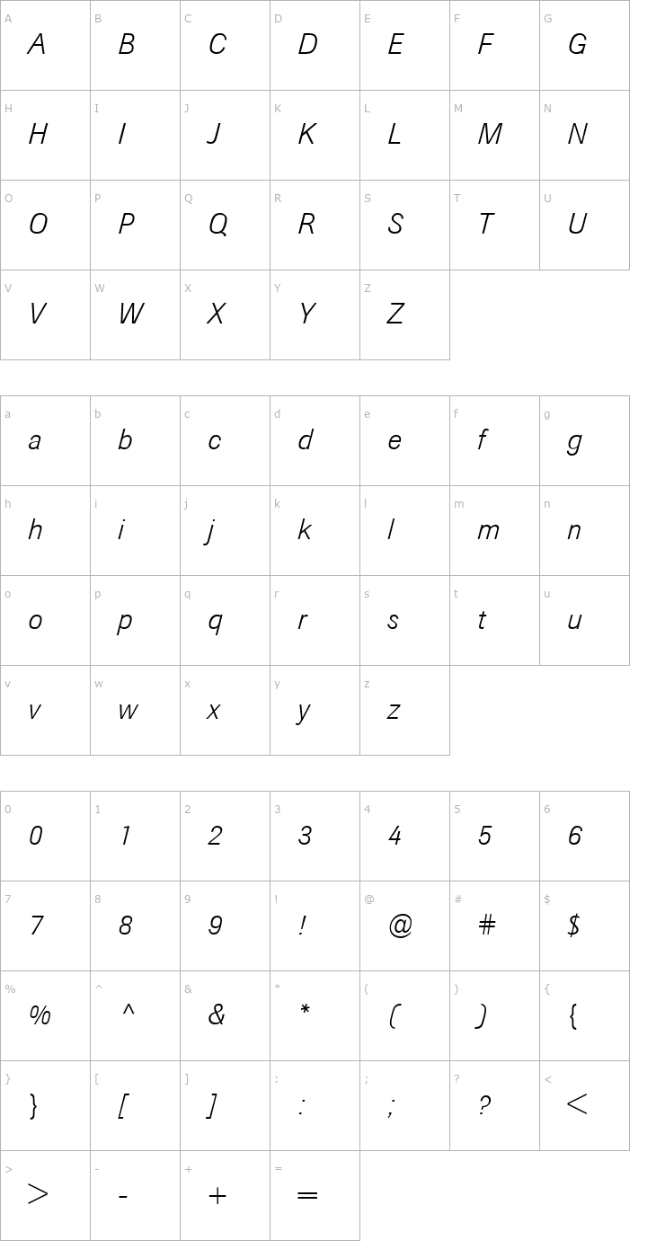 Character Map BertholdImago-Light Italic Font