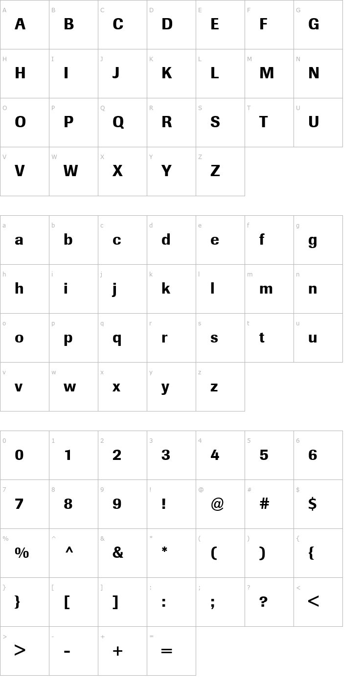 Character Map BertholdImago-Medium Font