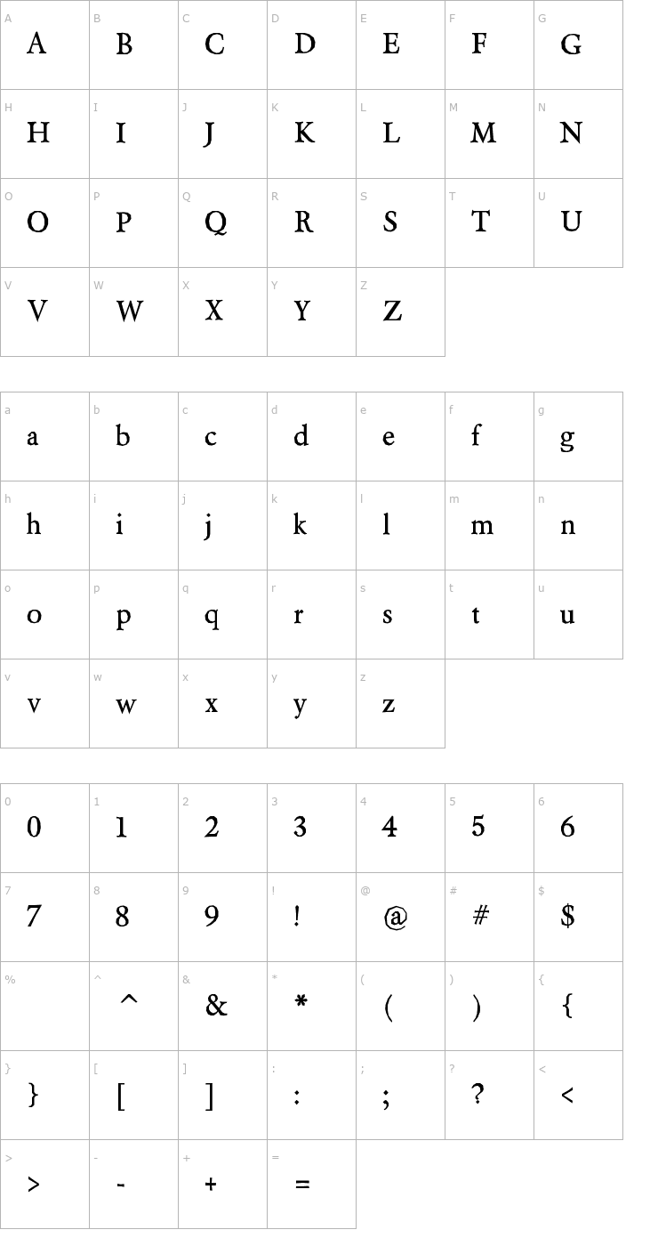 Character Map Berylium Bold Font