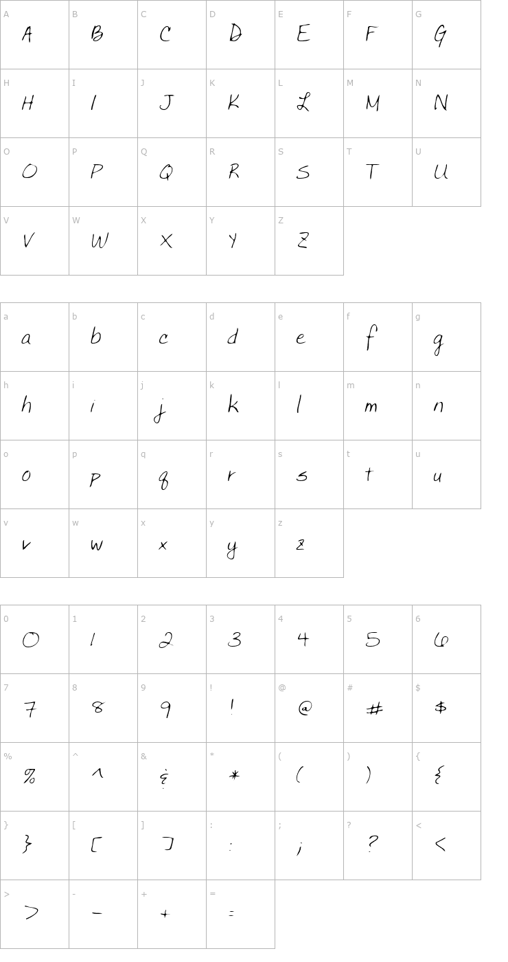 Character Map BettysHand Italic Font