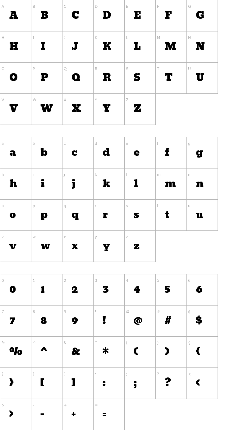 Character Map Bevan Font