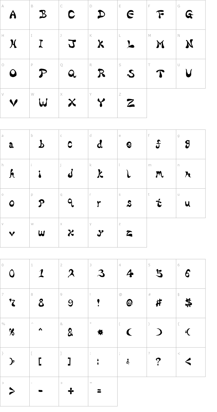 Character Map Bharatic-Font Font