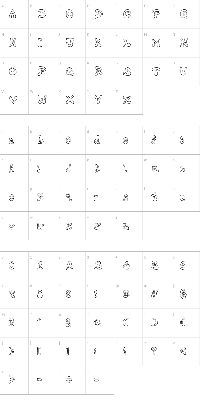 Character Map Bharatic-Font(W) Font